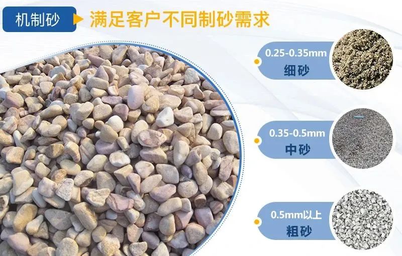 重大項目陸續(xù)開工建設(shè)，砂石價格也將逐步回升